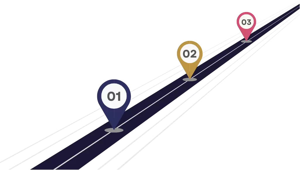 Roadmap hypospot